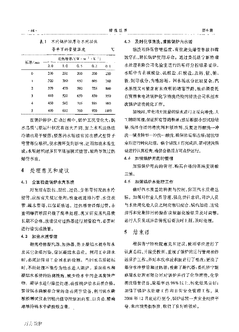 75th循環(huán)流化床鍋爐爆管事故原因分析及處理_頁面_3.png