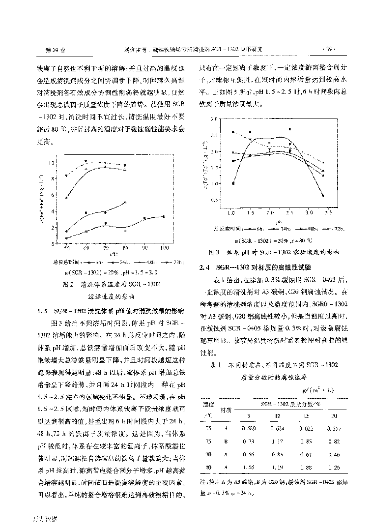 磁性鐵銹垢專用清洗劑SGR1302應(yīng)用研究_頁面_3.png